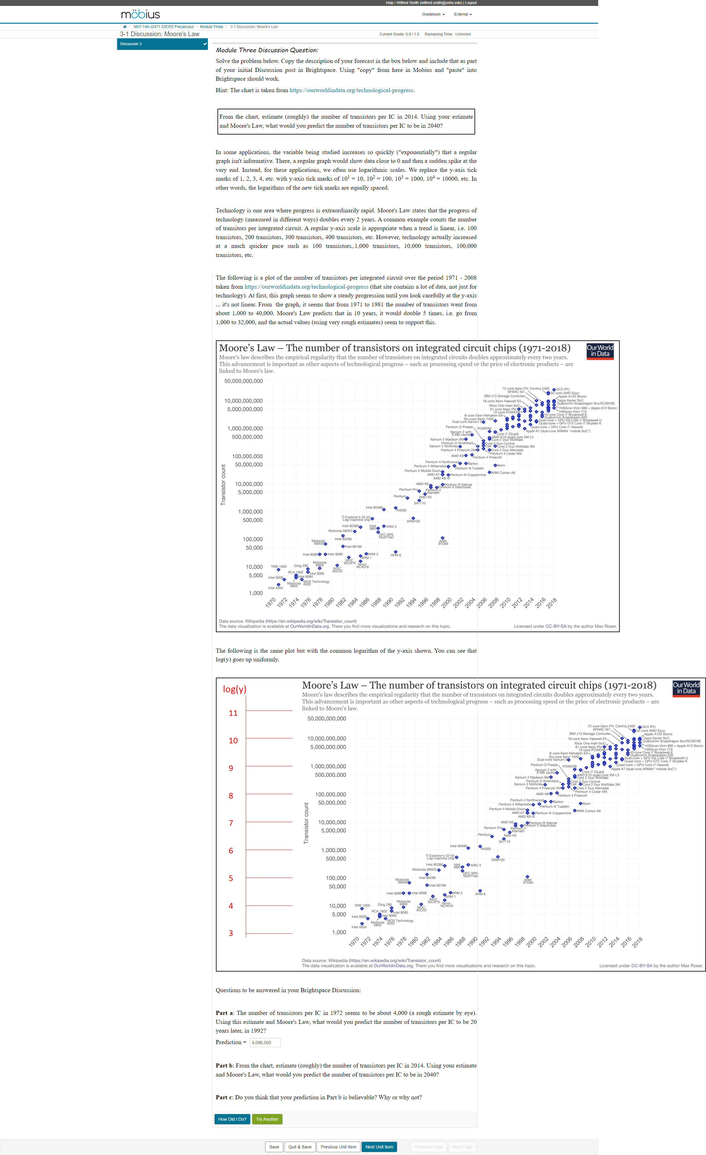 Discussion: Moore's Law Current Grade: 0.0 / 1.0 Remaining Time: Unlimited Discussion