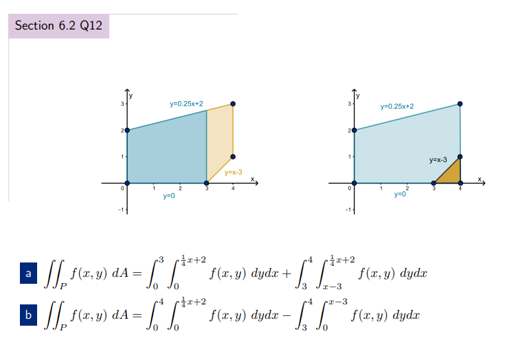 y) dA. P b Set up the bounds for two integrals whose