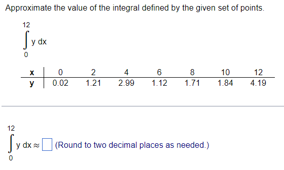 of points. 12 |y dx X C 2 4 6 8 10
