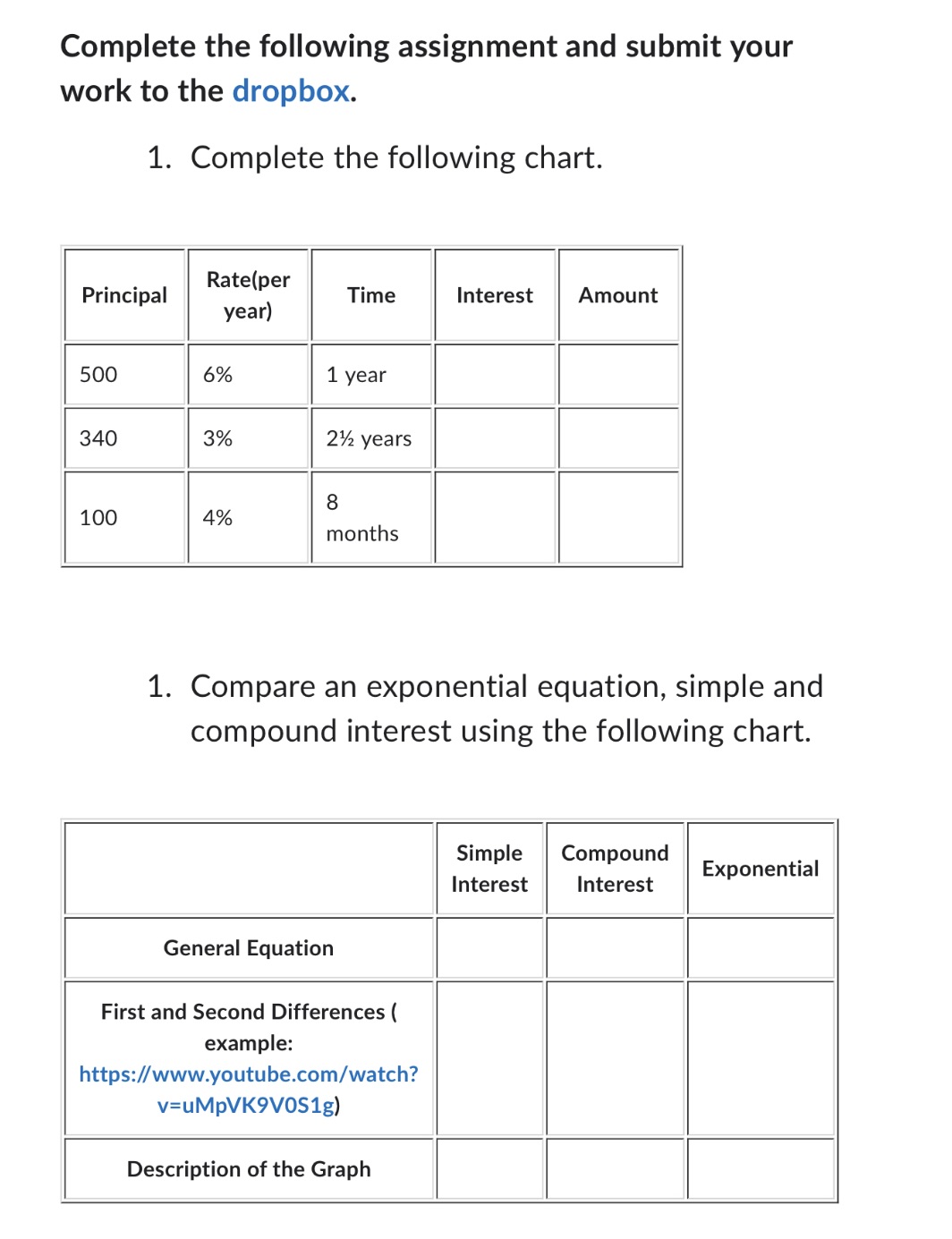 work to the dropbox. 1. Complete the following chart. Rate(per Principal Time
