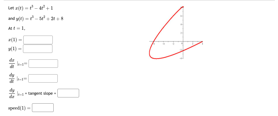 y(5) = dt dy dt t=5= dy It= = tangent slope speed