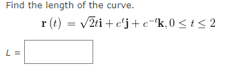 the vector function below. r(t) = SOLUTION The corresponding parametric equations are