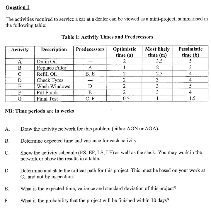 This is a operations research question. Please take your time when