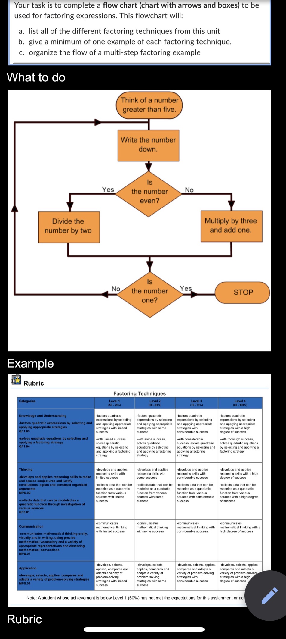  Please answer it make a flow chart it paper Your task