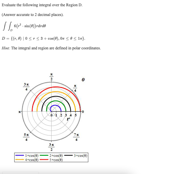 8. Evaluate the following integral over the Region D. (Answer accurate