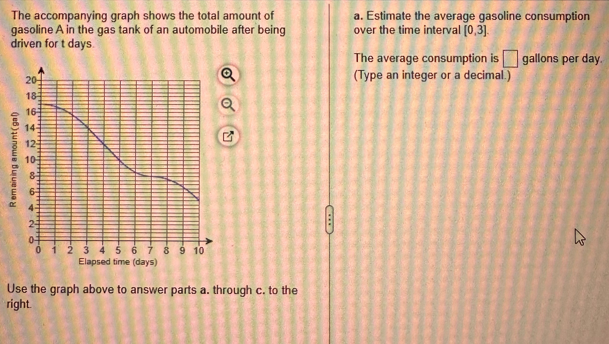 the total amount of a. Estimate the average gasoline consumption gasoline A