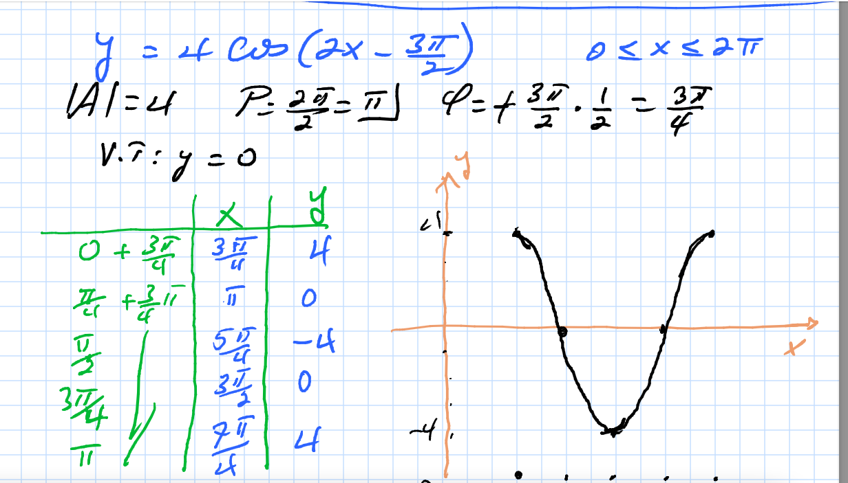 2-E=Z.J ii iii lil ill' II iii'F iiiii
