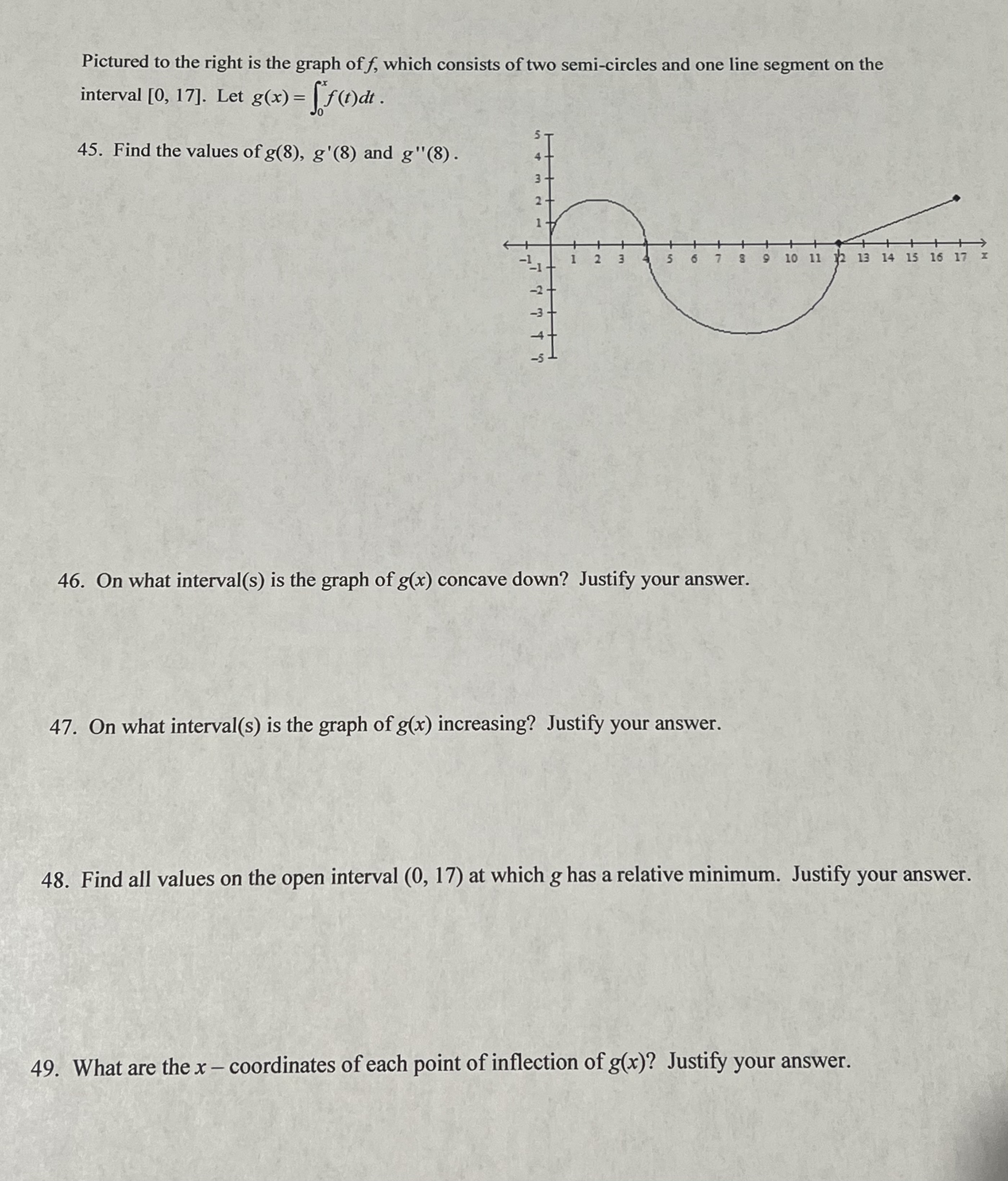 turning this assignment in for a grade, I'm only using it for