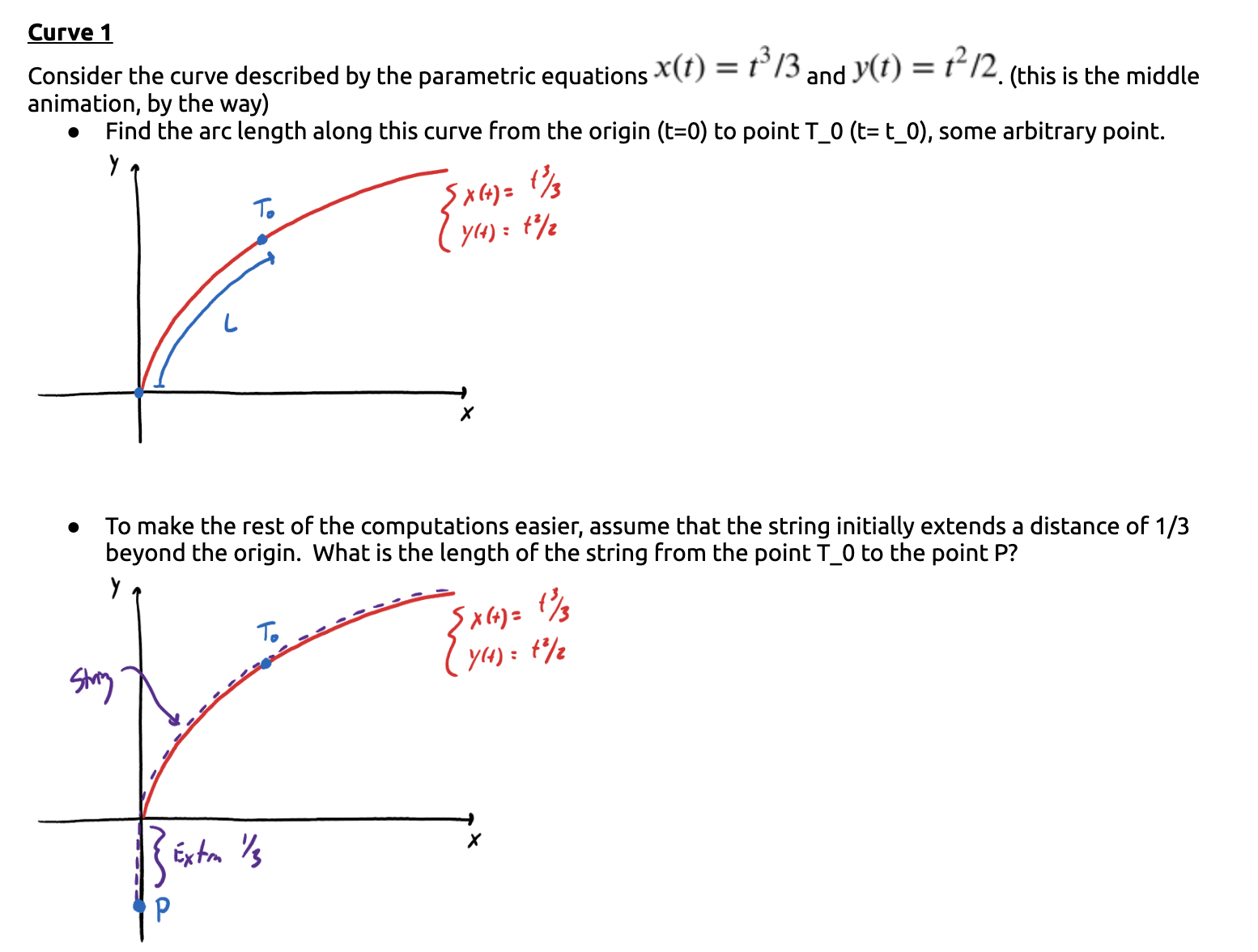different curves. The red curve is the one From which the string