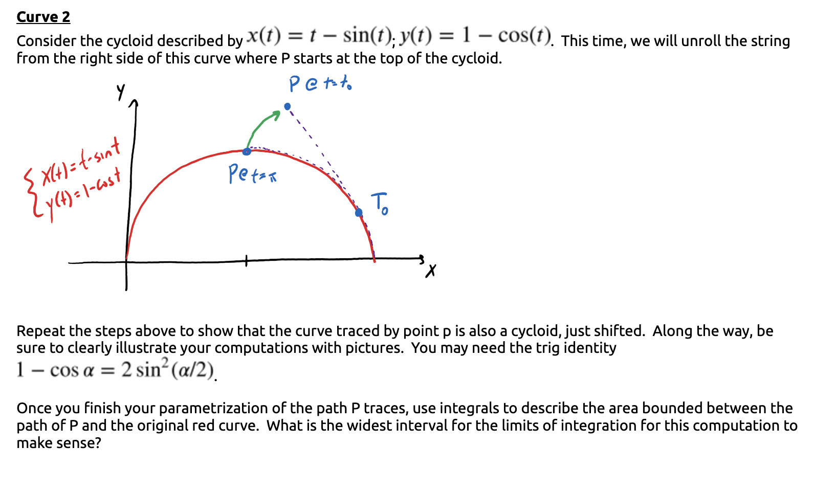 curve represents the curve traced out by the end oF that string.