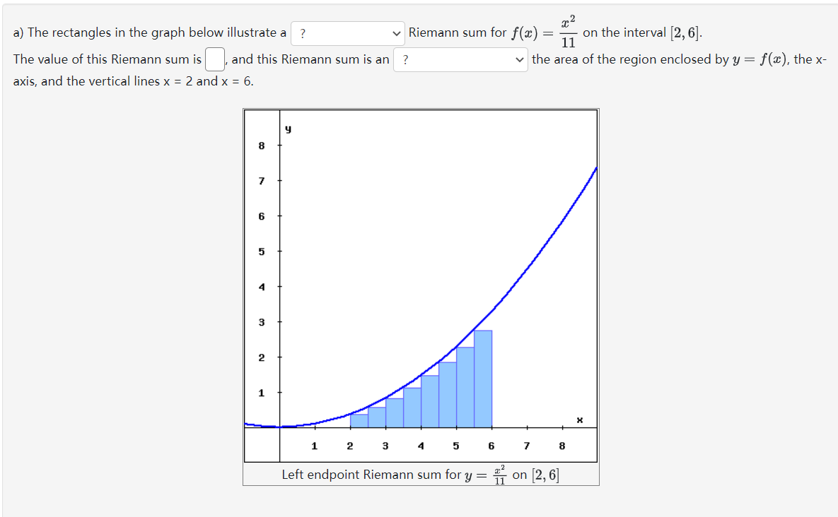 f(m) the x axis, and the vertical lines x = 2 and