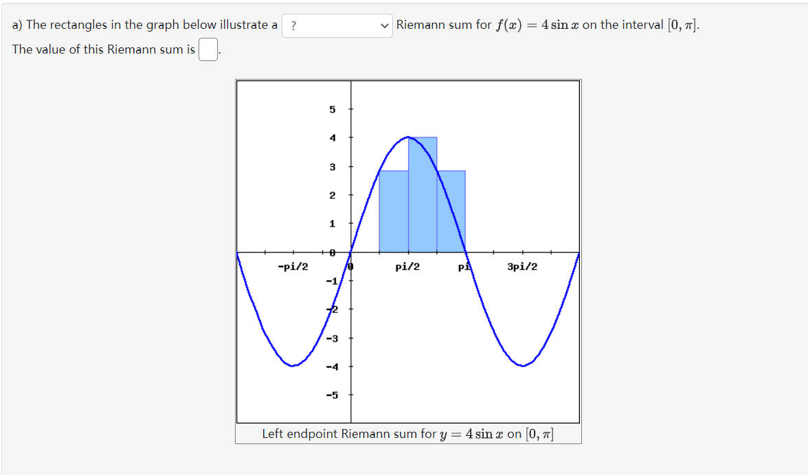 [2, 6] b) The rectangles in the graph below illustrate a The