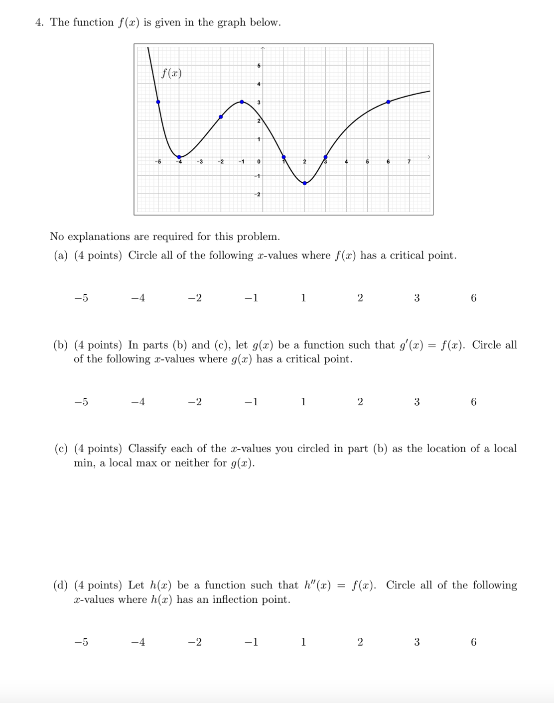  4. The function at) is given in the graph below. No