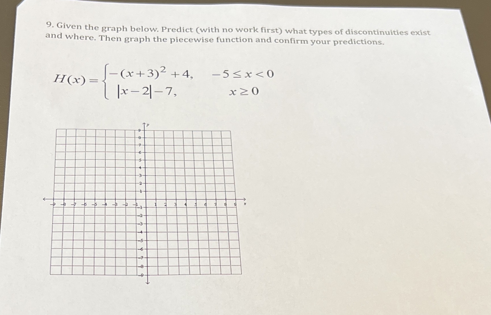 could i have help with these 9. Given the graph below.
