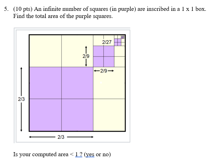 5. (10 pts) An infinite number of squares (in purple) are inscribed