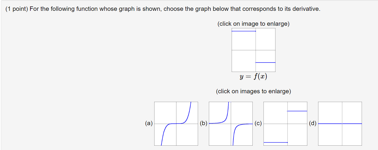  (1 point) For the following function whose graph is shown, choose