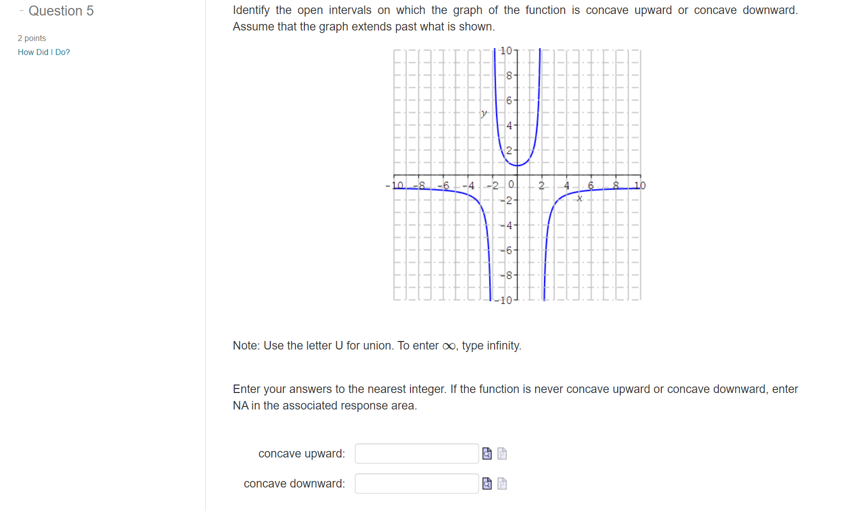 Question 5 Identify the open intervals on which the graph of