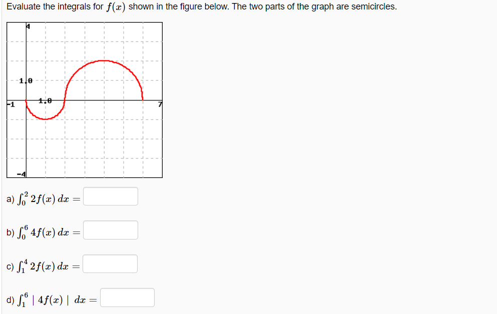 parts of the graph are semicircles. a) 2f() dc b) 4f() dc