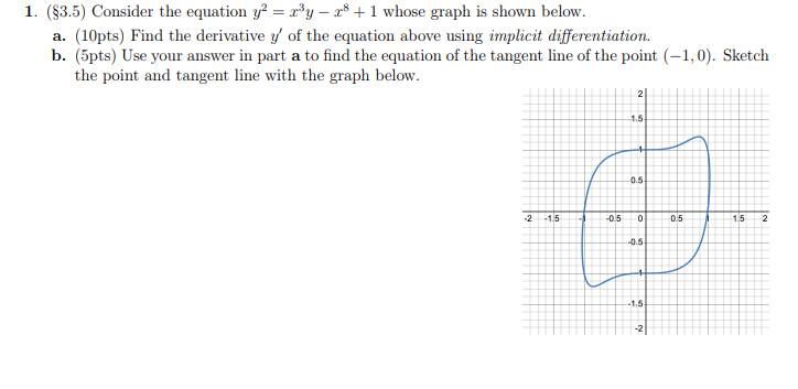 1. ($3.5) Consider the equation y' = ry - 2 +