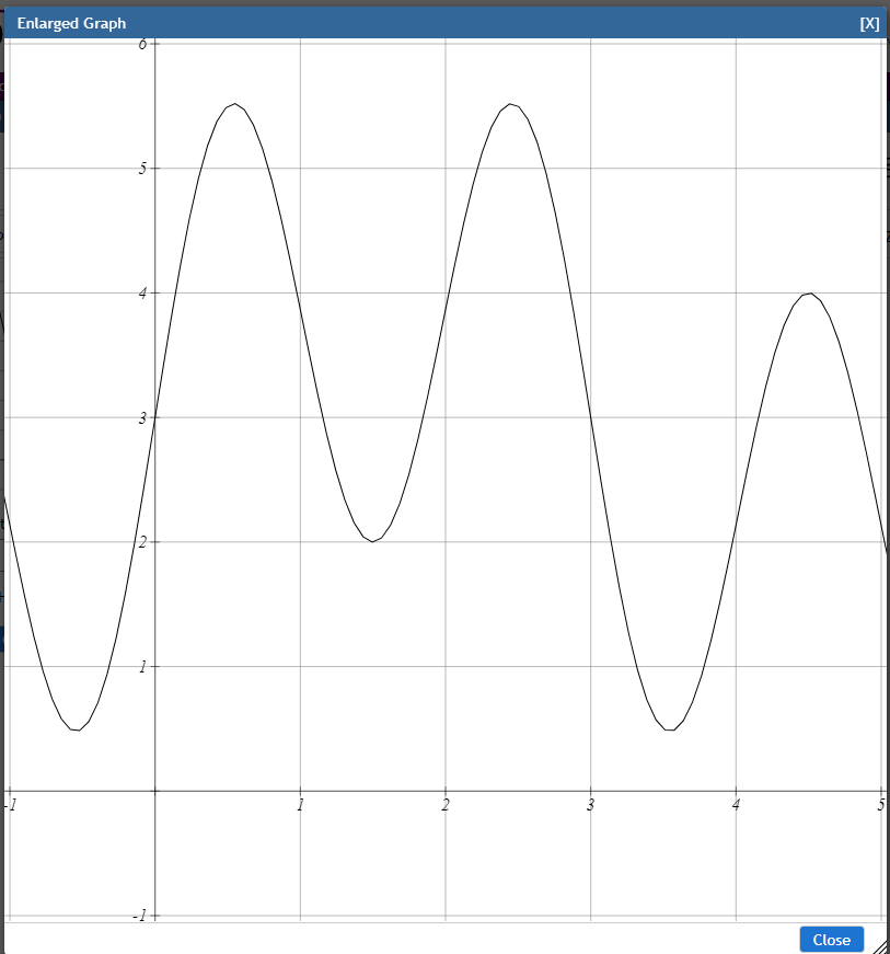 the slope of PQ is: and if x = 3.01, the slope