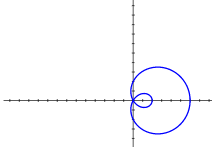 X a a a\fa. T = 3 cos (30) b. r =