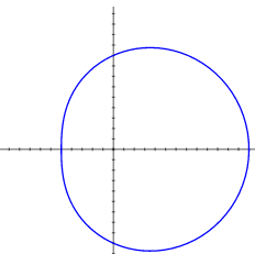 1+ 2 sin(0) C. T= 3 sin d. r = 3 cos(20)