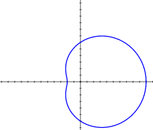 -4 4 - -2 -1 2 -4 -3 -2 -7 -1 -2