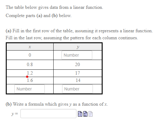  The table below gives data from a linear function. Complete parts