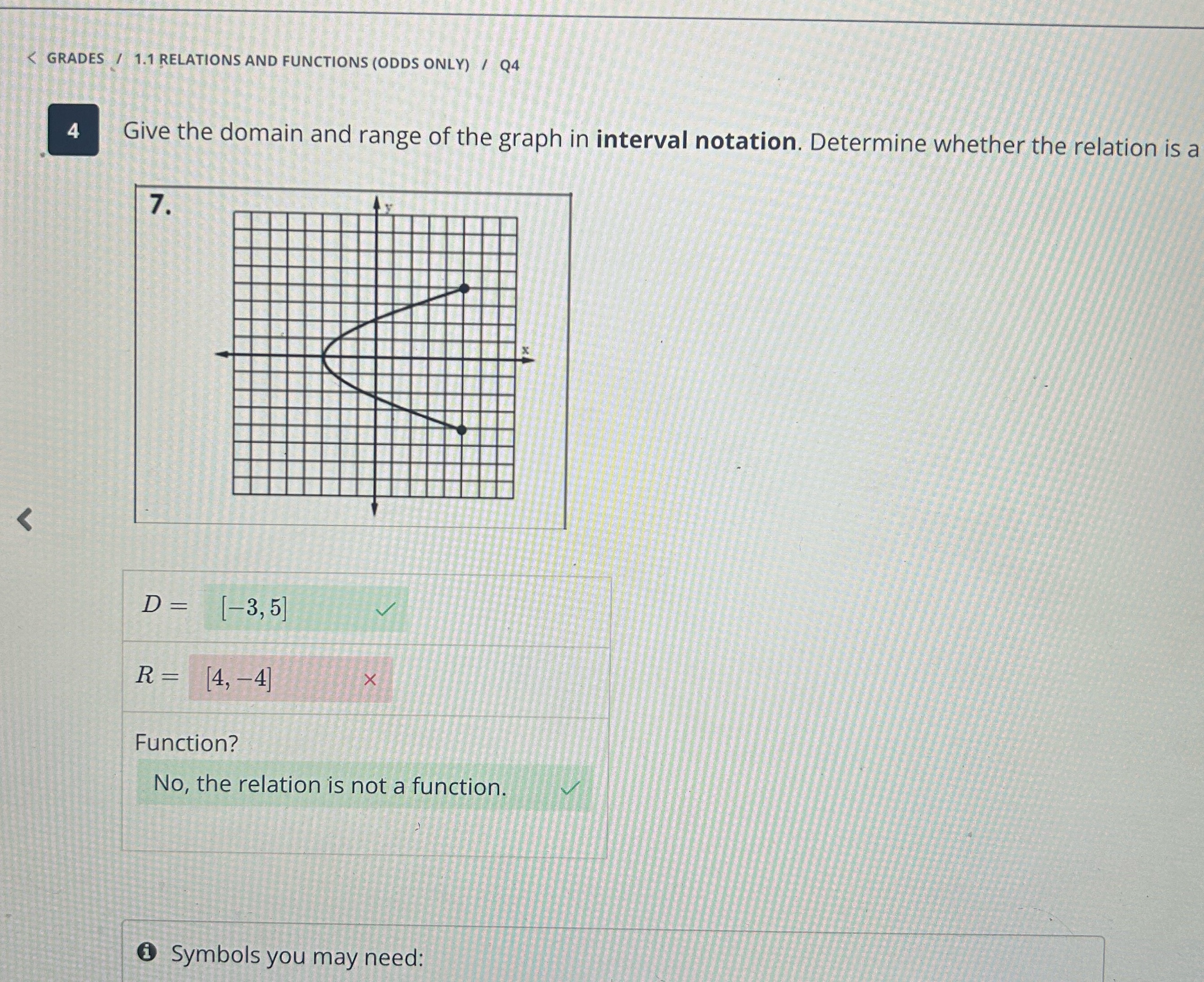 < GRADES / 1.1 RELATIONS AND FUNCTIONS (ODDS ONLY) / Q4 Q