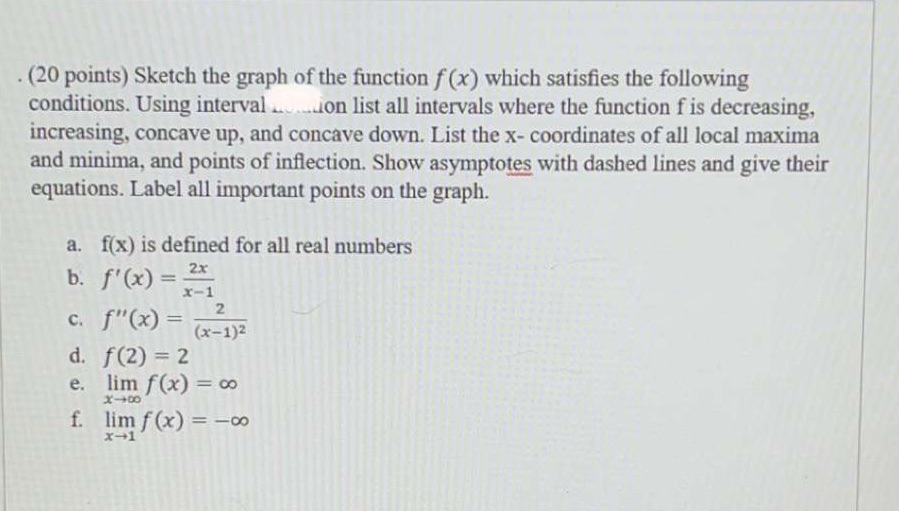 the graph of the function f (x) which satisfies the following conditions.