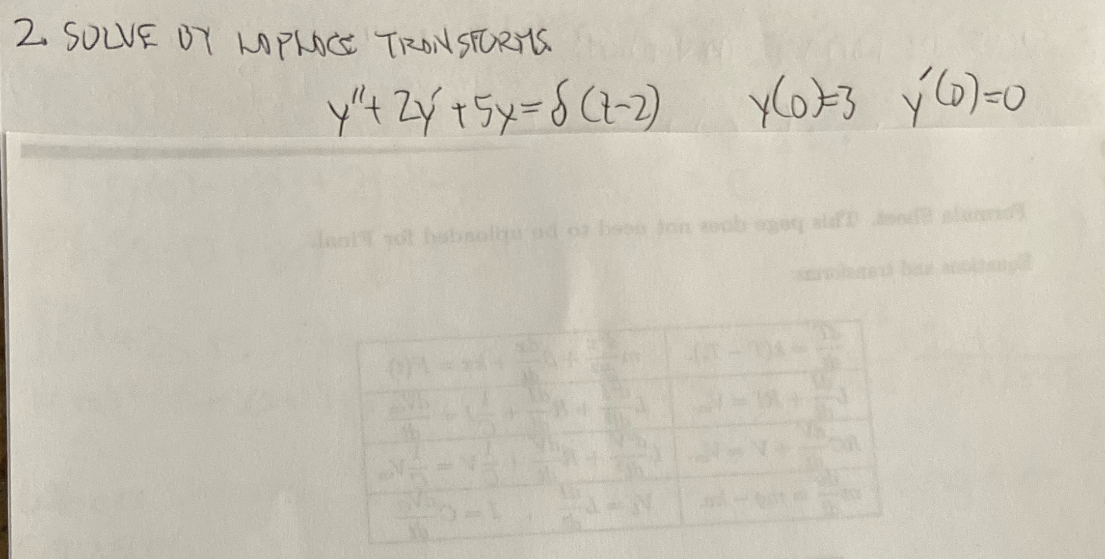  Please solve by laplace transforms show all steps, identities, and calculations