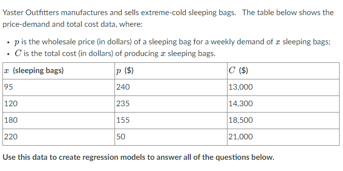 regression equation for the price-demand data, using a: as the independent variable.