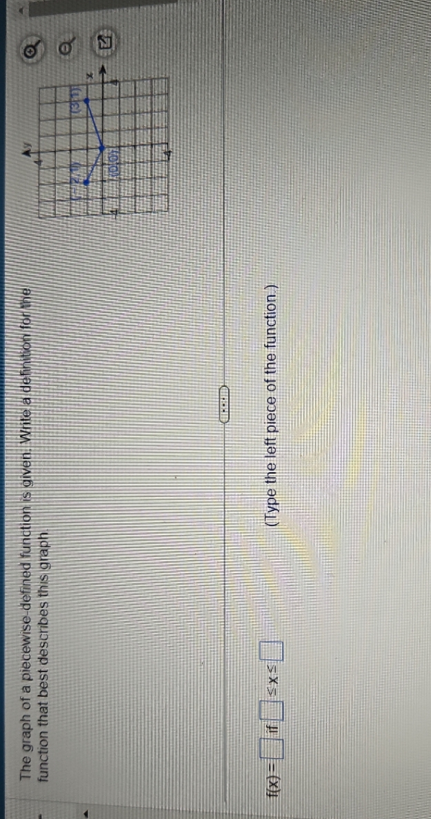 for the function that best describes this graph O 1 (x )