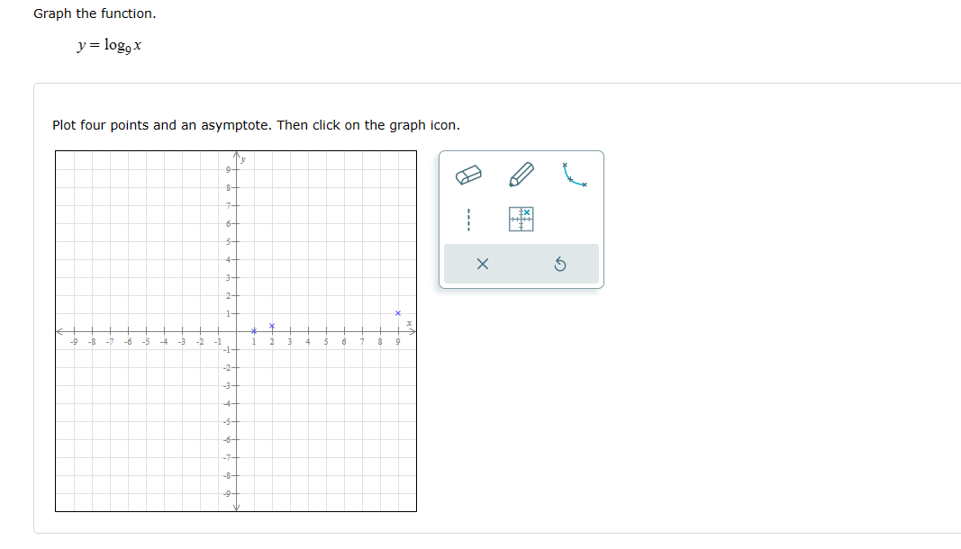  Graph the function. y = logg x Plot four points and