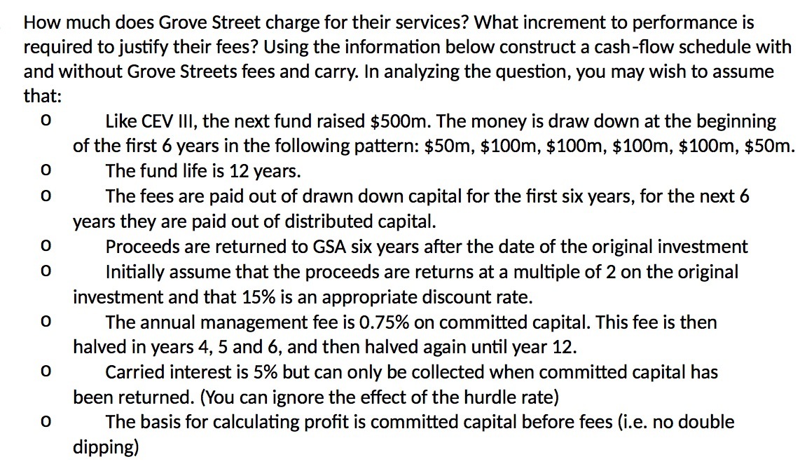 How much does Grove Street charge for their services? What increment