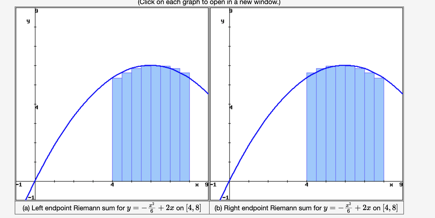 Area % (ii) This Riemann sum is an ? v . (b)