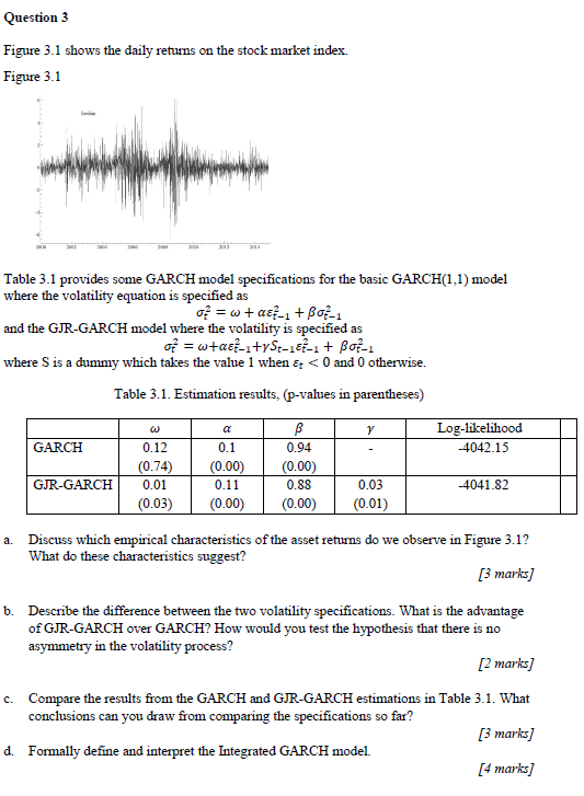 on the stock market index. Figure 3.1 Table 3.1 provides some GARCH