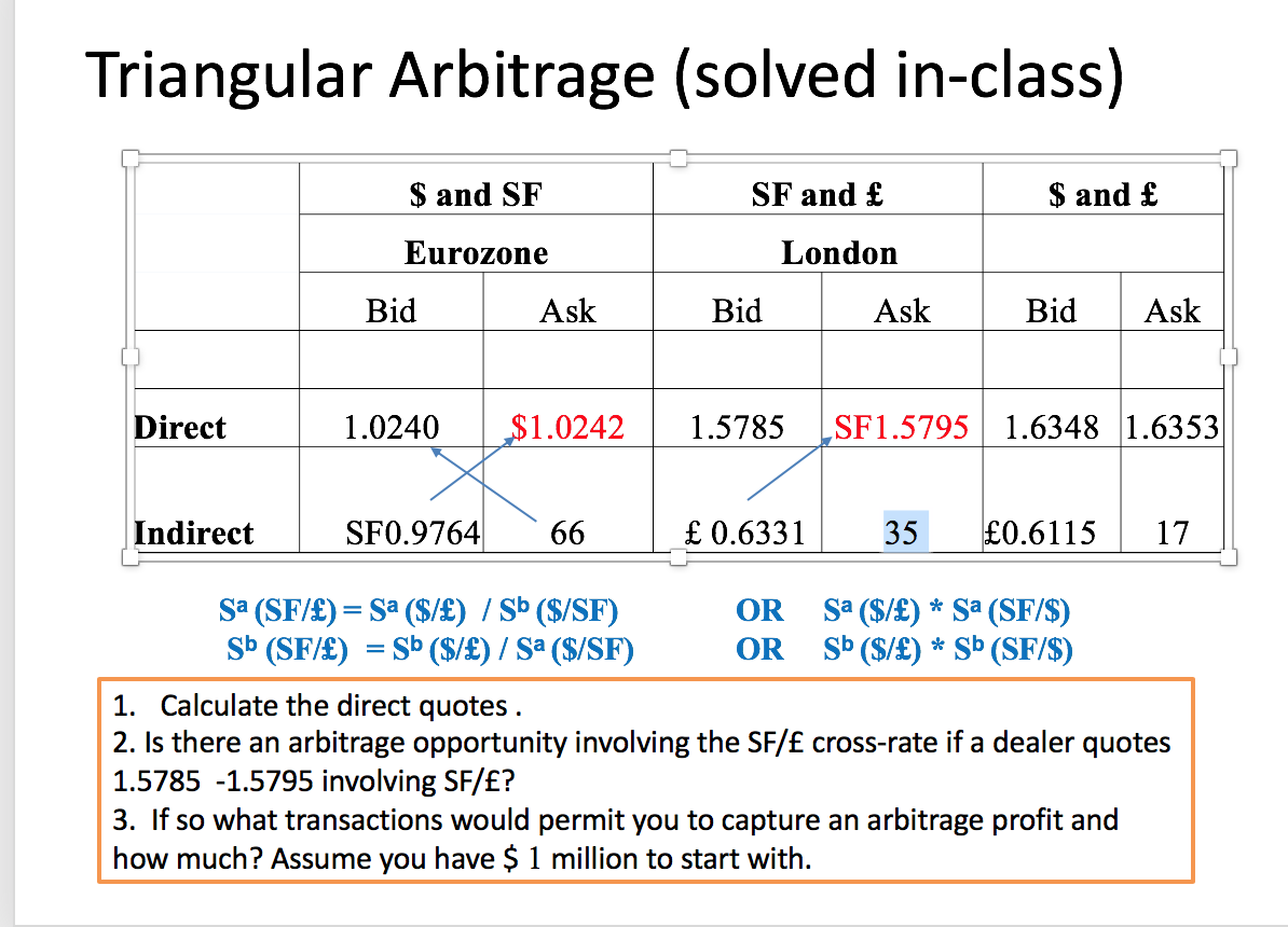 Triangular Arbitrage (solved in-class) $ and SF SF and & $