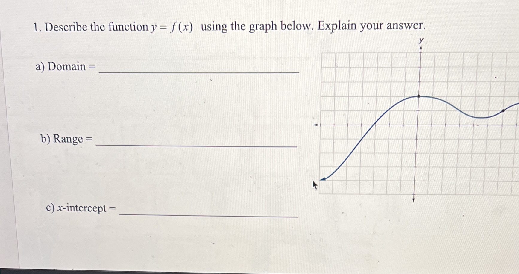 1. Describe the function y = f(x) using the graph below.