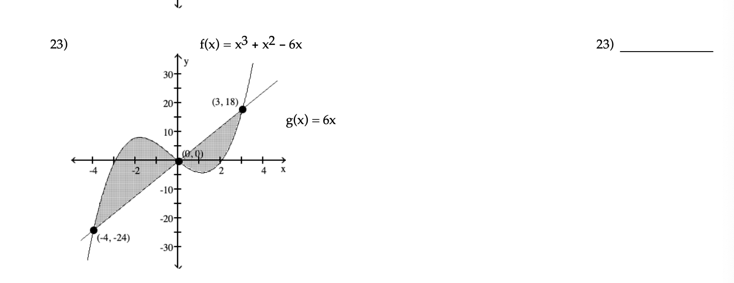 20 (3, 18) 10 g(x) = 6x -4 4 X -10- -20