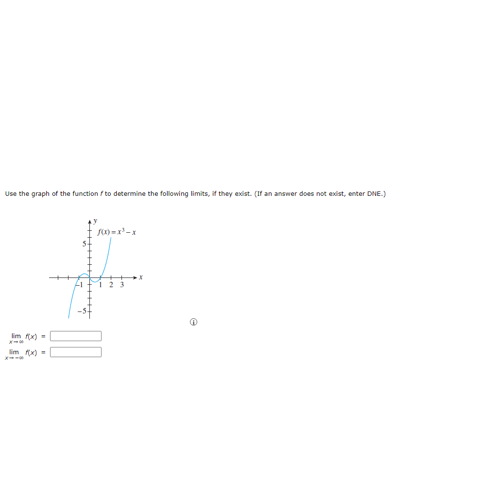 the function f to determine the following limits, if they exist. (If
