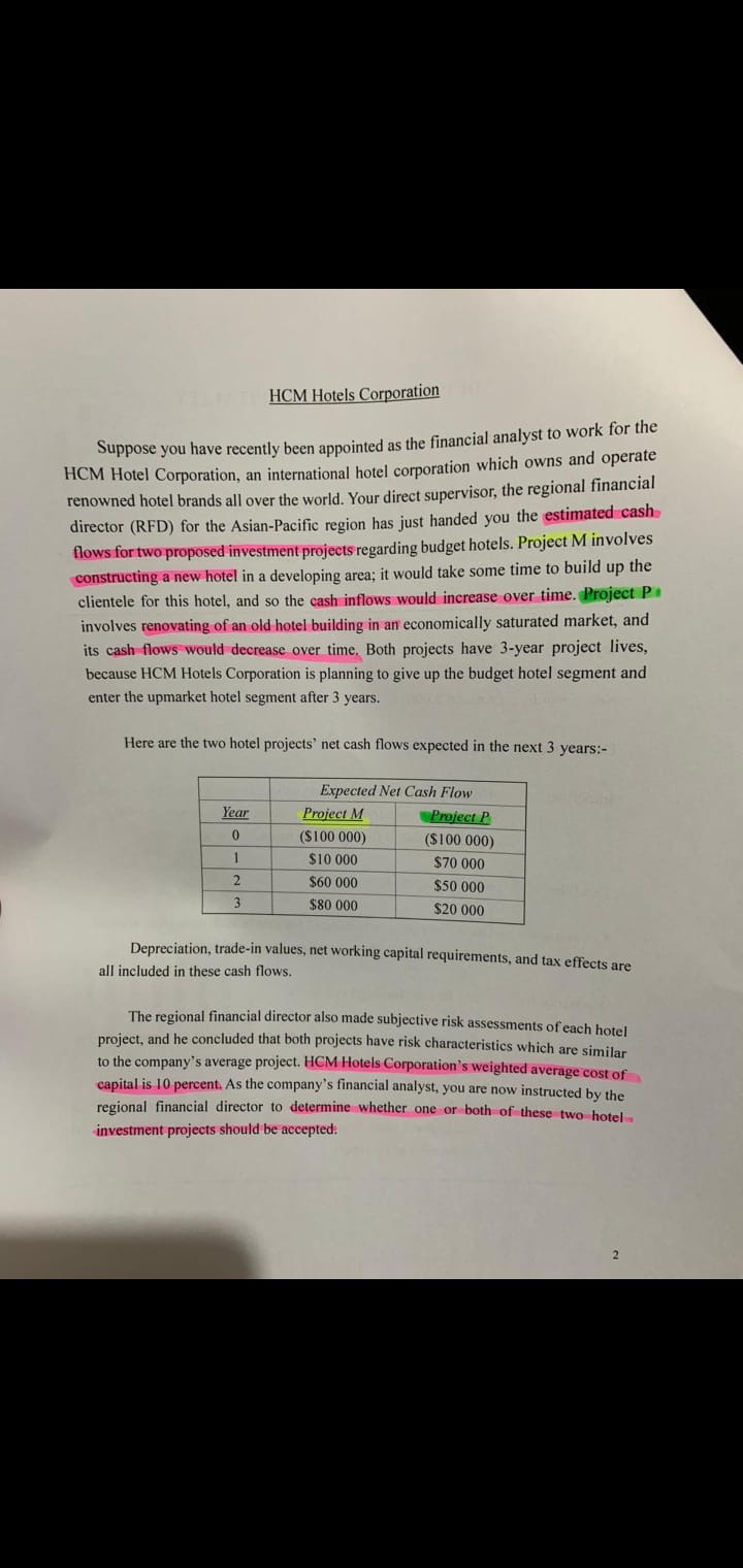 HCM Hotels Corporation Suppose you have recently been appointed as the financial