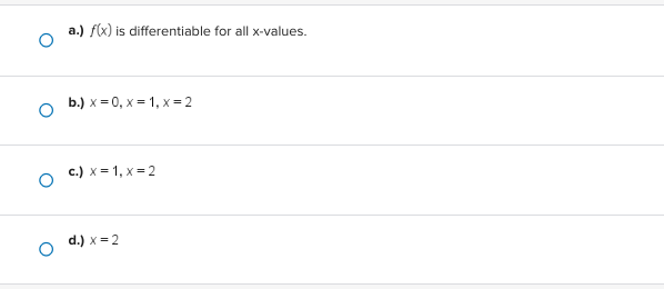 * for which ((x) is not differentiable by using graphical properties. For