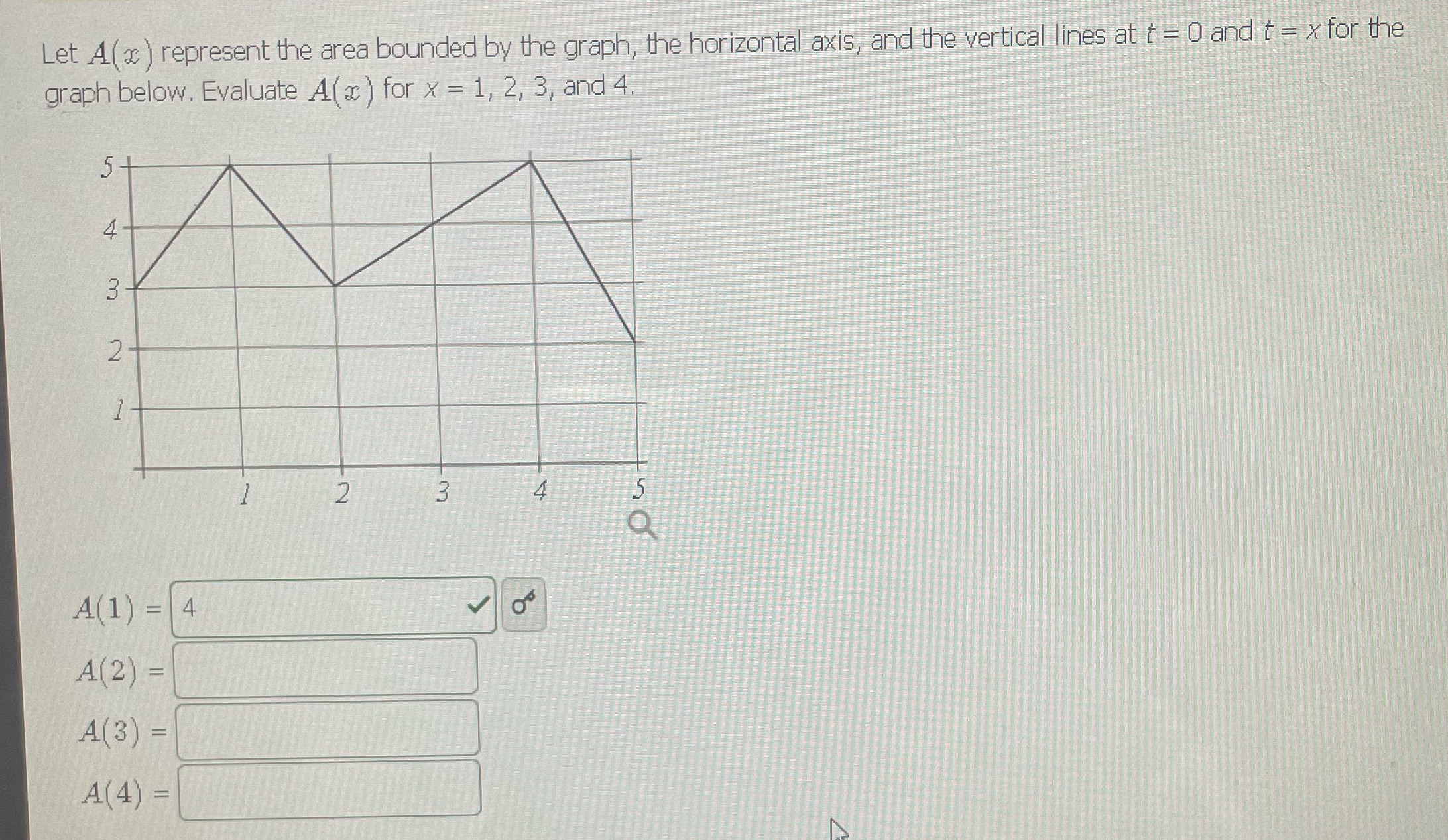  Let A( ) represent the area bounded by the graph, the