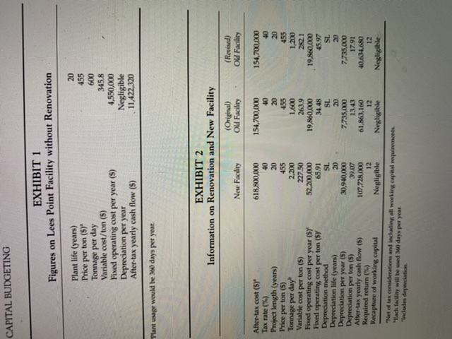 to build a new mill at Midtown, North Carolina, which is 15