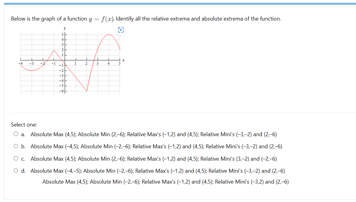 \"4+ Select one: Q a. The maximum is '71 at :i\" =
