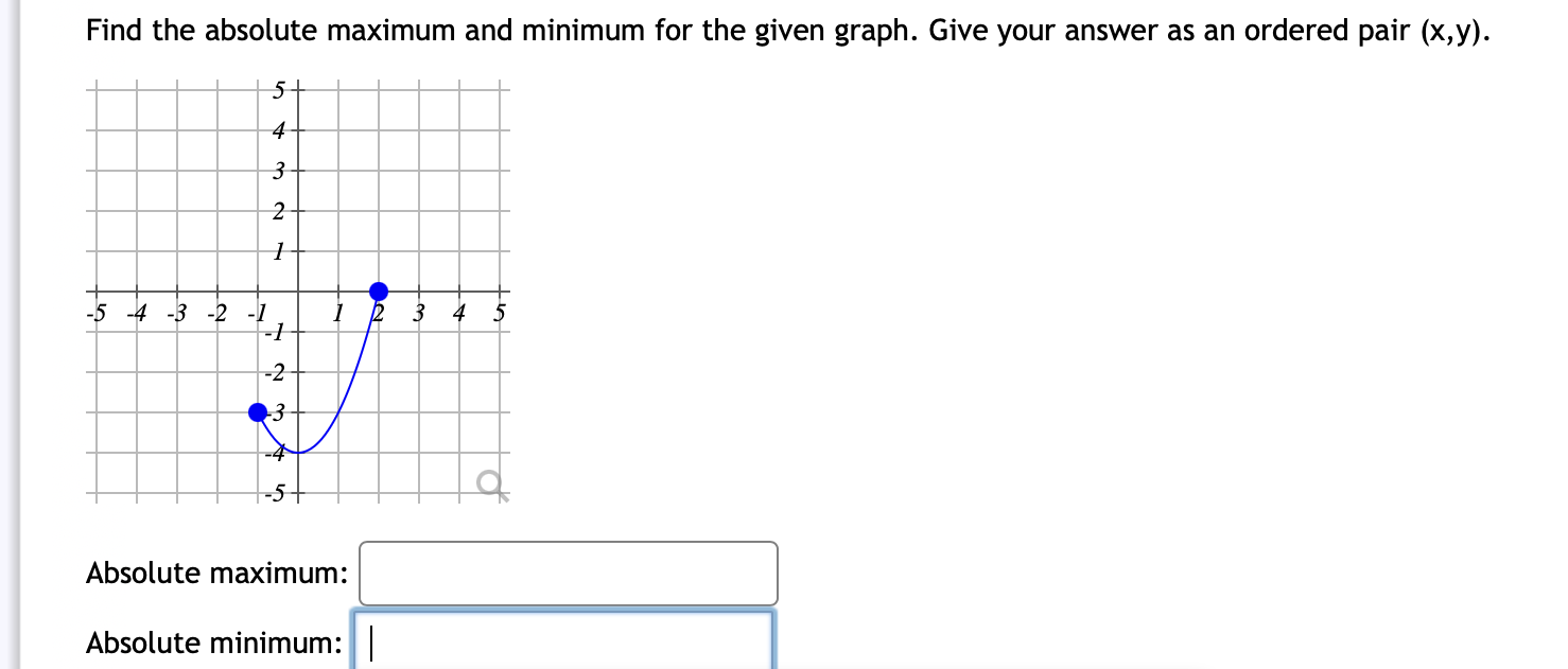 your answer as an ordered pair (x,y). Absolute minimum: |