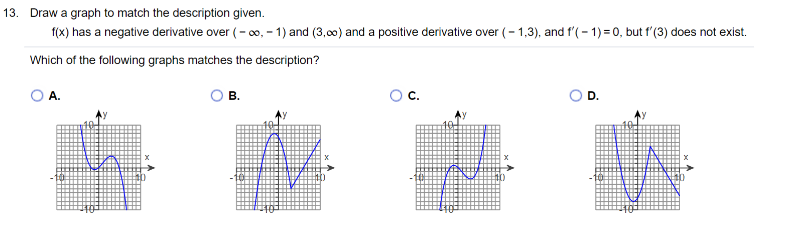 values of each function over the indicated interval, and indicate the x-values