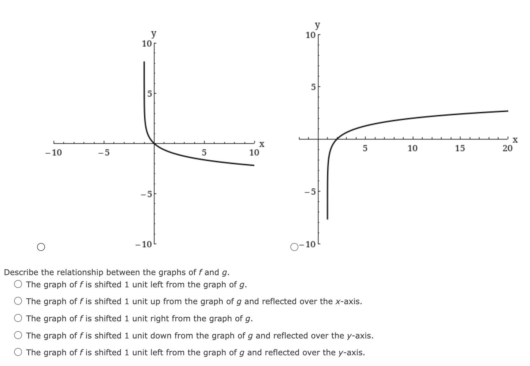 Points] DETAILS LARPCALCLIM4 3.2.017. Evaluate the logarithm at the given value of