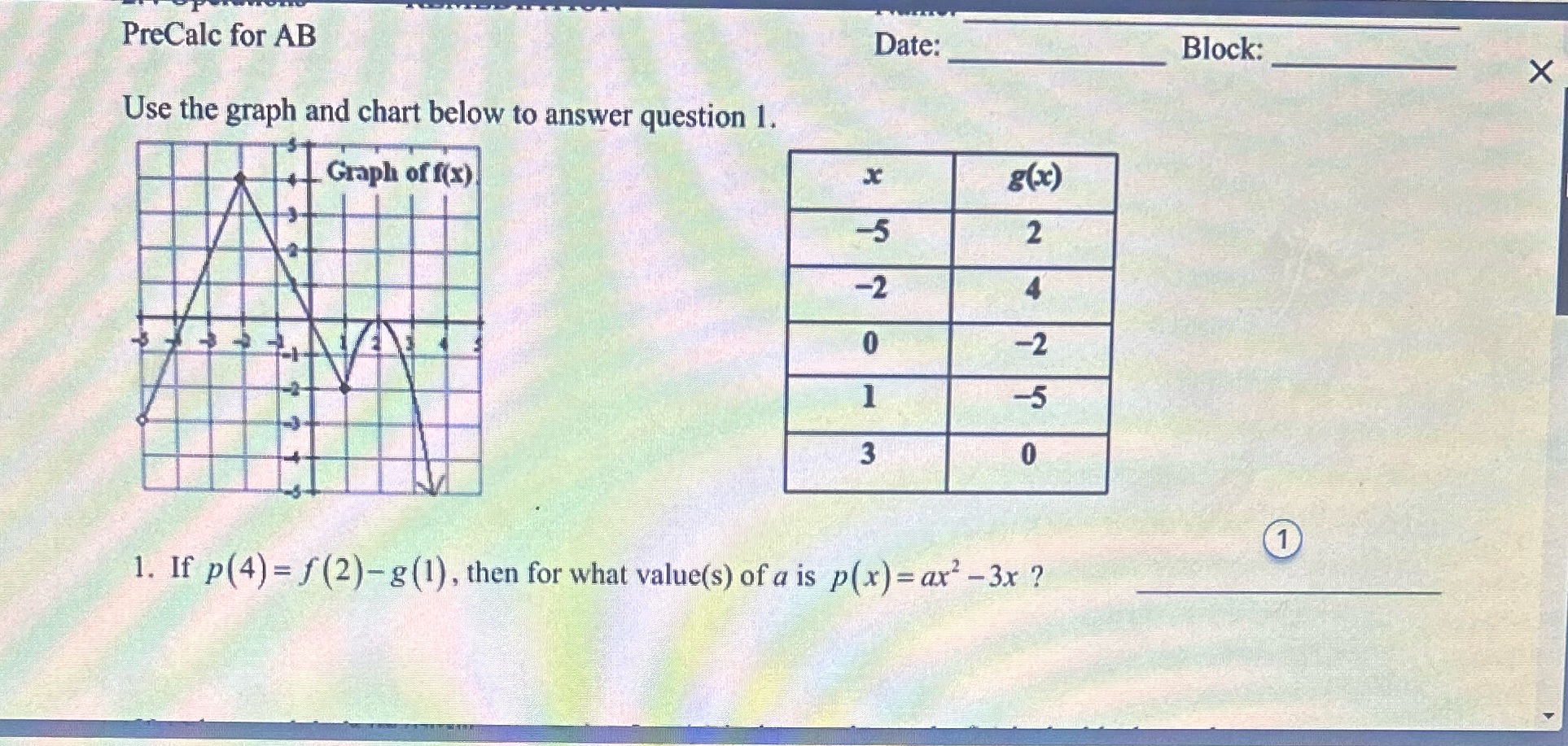 show work PreCalc for AB Date: Block: X Use the graph